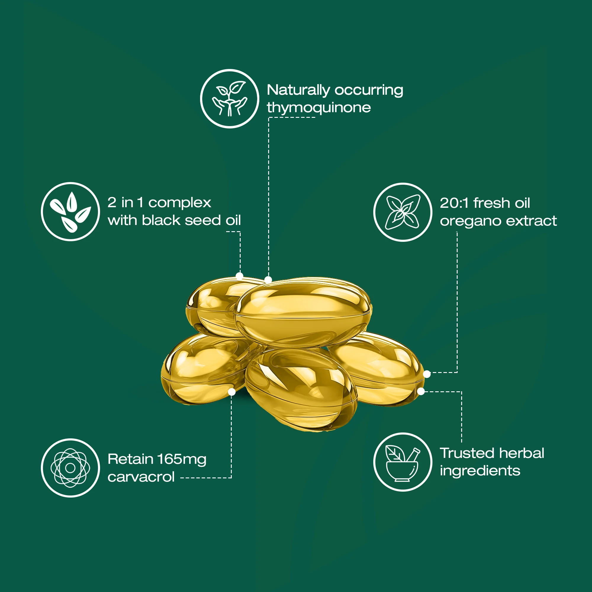 Resilia™ Oil Of Oregano Softgels - Image 4